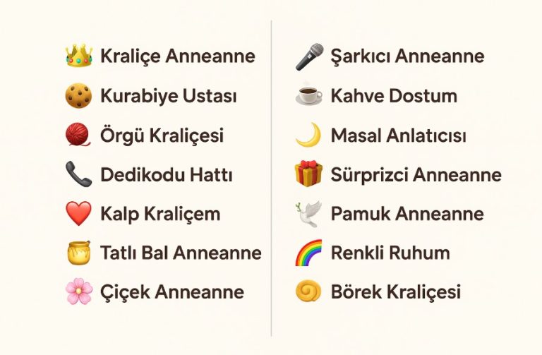 anneanneyi telefona kaydetme isimleri