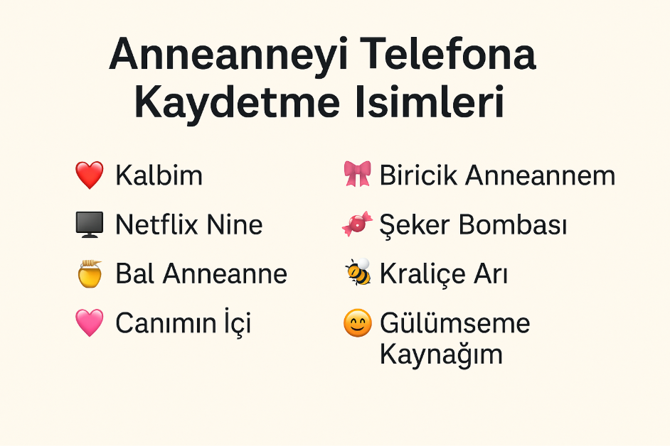 anneanneyi rehbere kaydetme isimleri