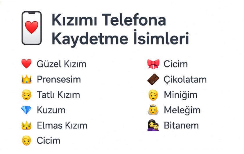 kızı telefona kaydetme isimleri