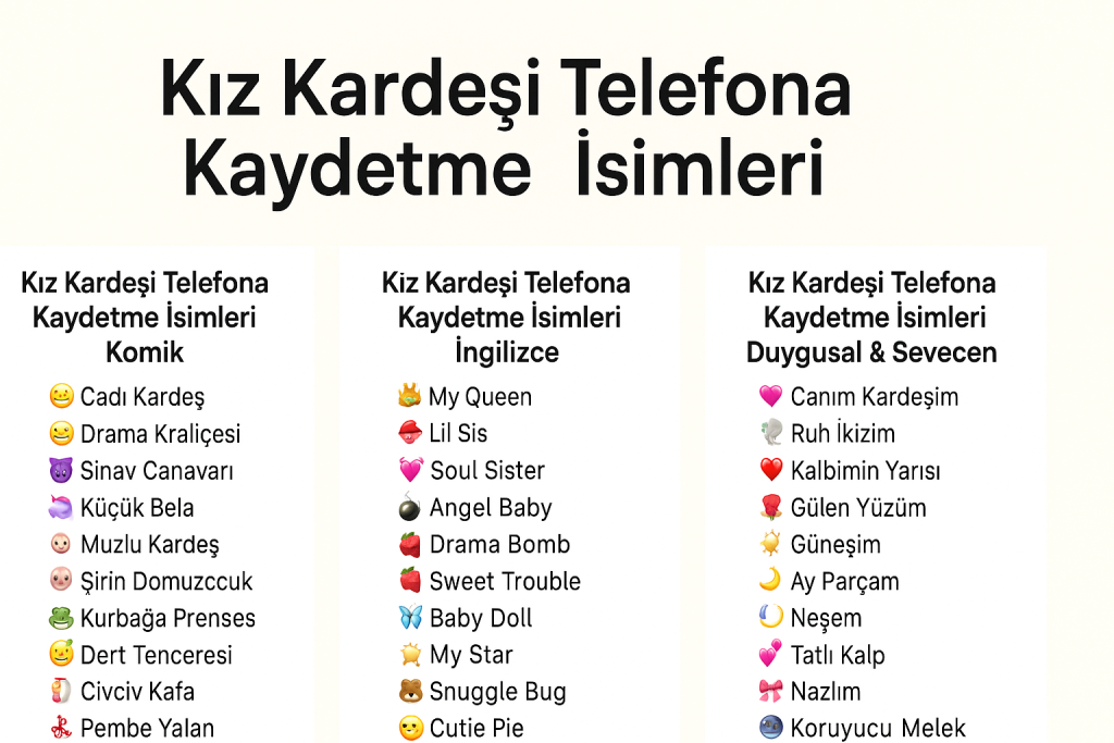 kız kardeşi telefona kaydetme isimleri listesi