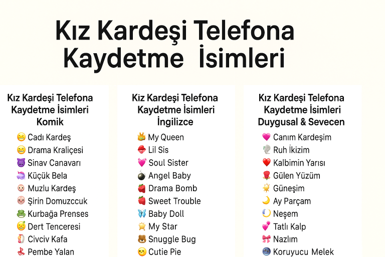 kız kardeşi telefona kaydetme isimleri listesi