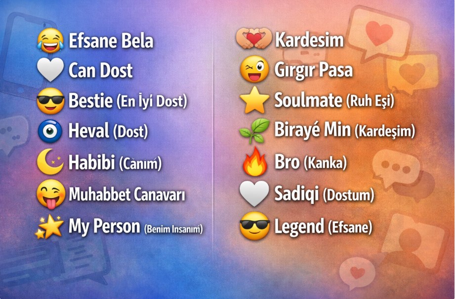 kankayı telefona kaydetme isimleri